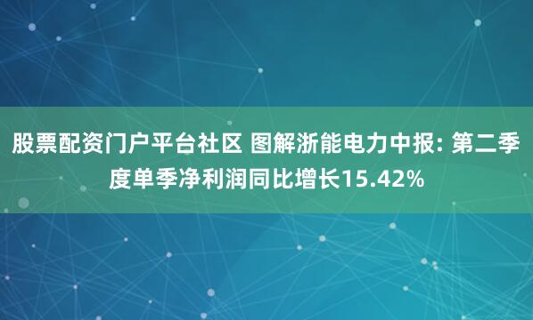股票配资门户平台社区 图解浙能电力中报: 第二季度单季净利润同比增长15.42%